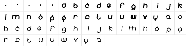 Fidelle Regular Character Map