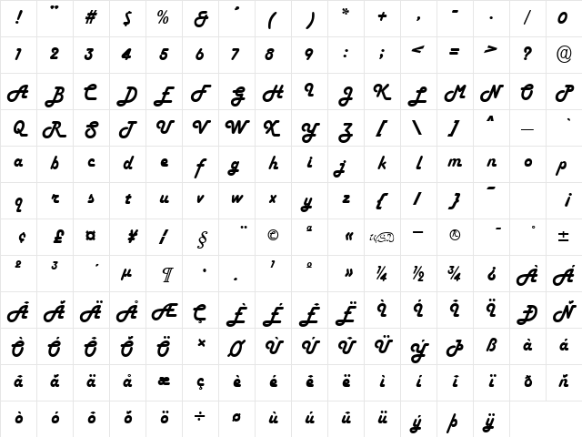 FiftiesHeavy normal Character Map FiftiesHeavy normal Character Map