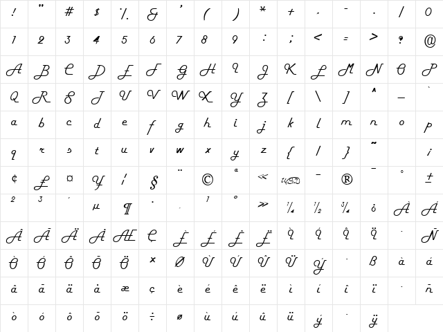 Fifties Regular Character Map