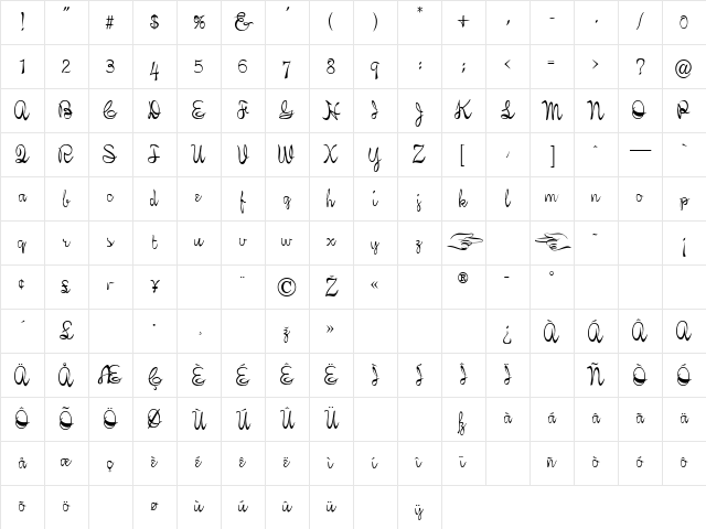 Figaro Regular Character Map