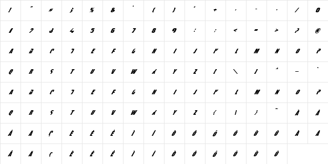 fightDurden Normal Character Map fightDurden Normal Character Map