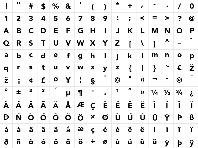 Avenir LT 65 Medium Bold Character Map