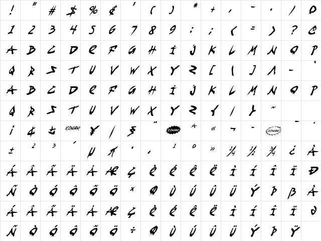 Fight Kid Condensed Italic Condensed Italic Character Map