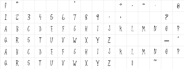 Always Joking Regular Character Map