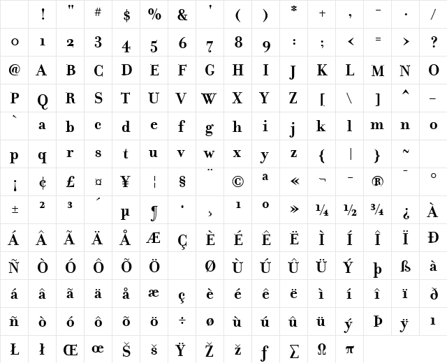 Filosofia Bold Character Map Filosofia Bold Character Map