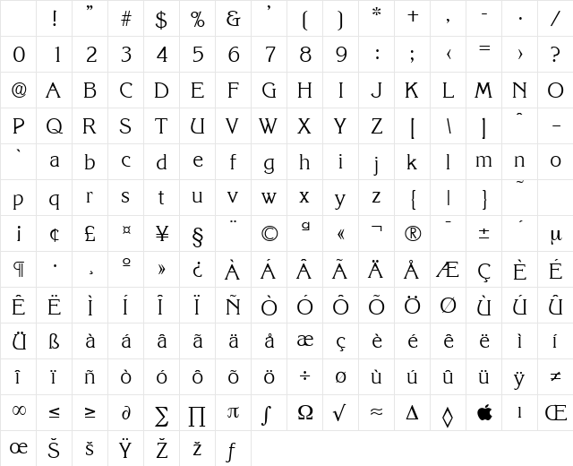 Korinth-Serial-Light Regular Character Map Korinth-Serial-Light Regular Character Map