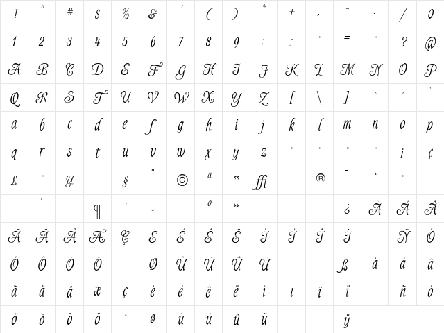 Alys Script Medium Regular Character Map