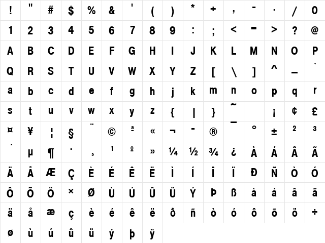FinaDMedCon Regular Character Map FinaDMedCon Regular Character Map
