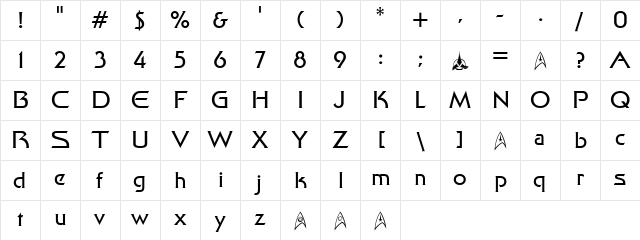 Final Frontier Regular Character Map Final Frontier Regular Character Map