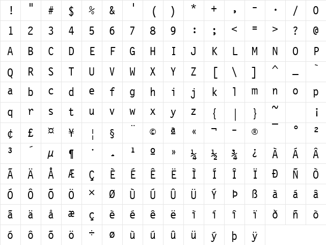Financial Regular Character Map