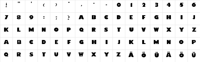 Findet Nemo Regular Character Map