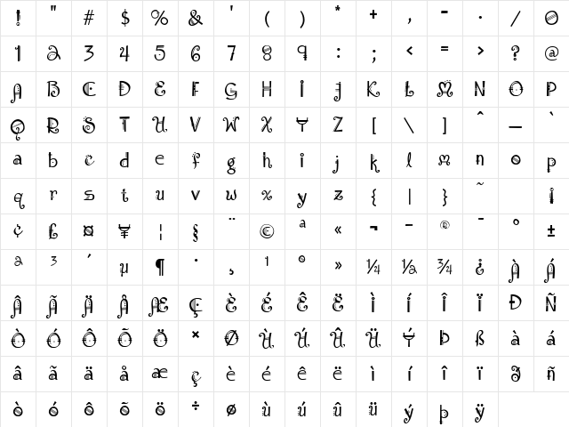 Amadeus Regular Character Map Amadeus Regular Character Map