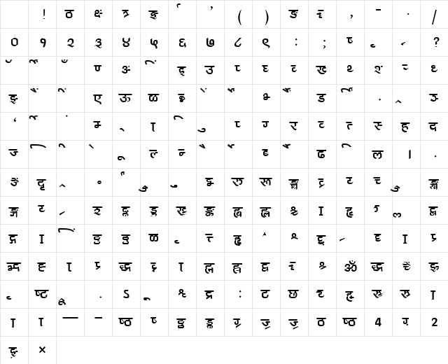 AkrutiDevMadhura Bold Character Map AkrutiDevMadhura Bold Character Map