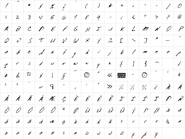 FiniansHand Regular Character Map