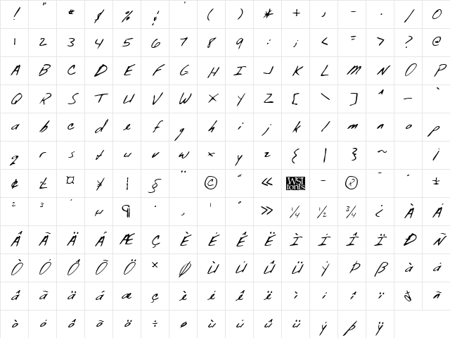FiniansHand Regular Character Map