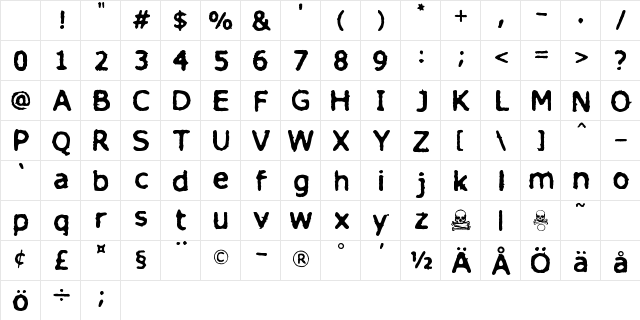 finitimus iungo Regular Character Map finitimus iungo Regular Character Map