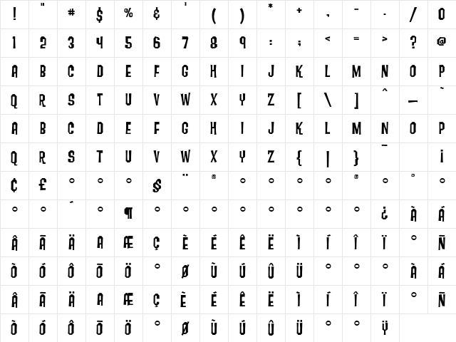FinkSans Regular Character Map