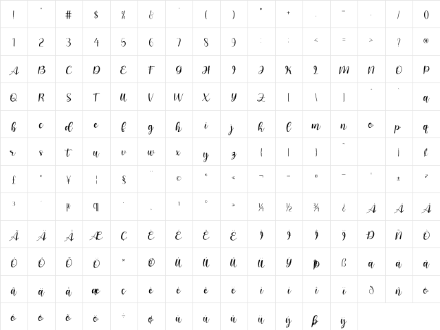 amala shazia Regular Character Map amala shazia Regular Character Map