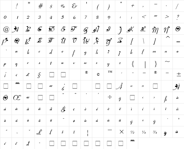 Fiolex Girls Regular Character Map