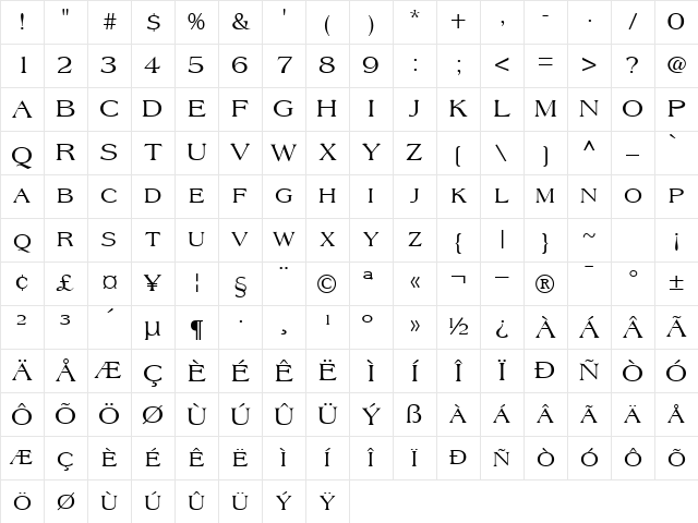 AmalcanExpert Normal Character Map