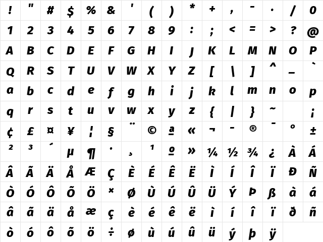 Fira Sans ExtraBold Italic Character Map