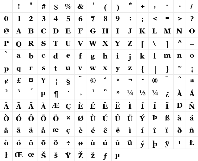 NewAster LT Bold Character Map NewAster LT Bold Character Map