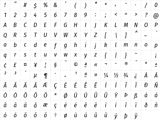 Fira Sans Condensed Italic Character Map
