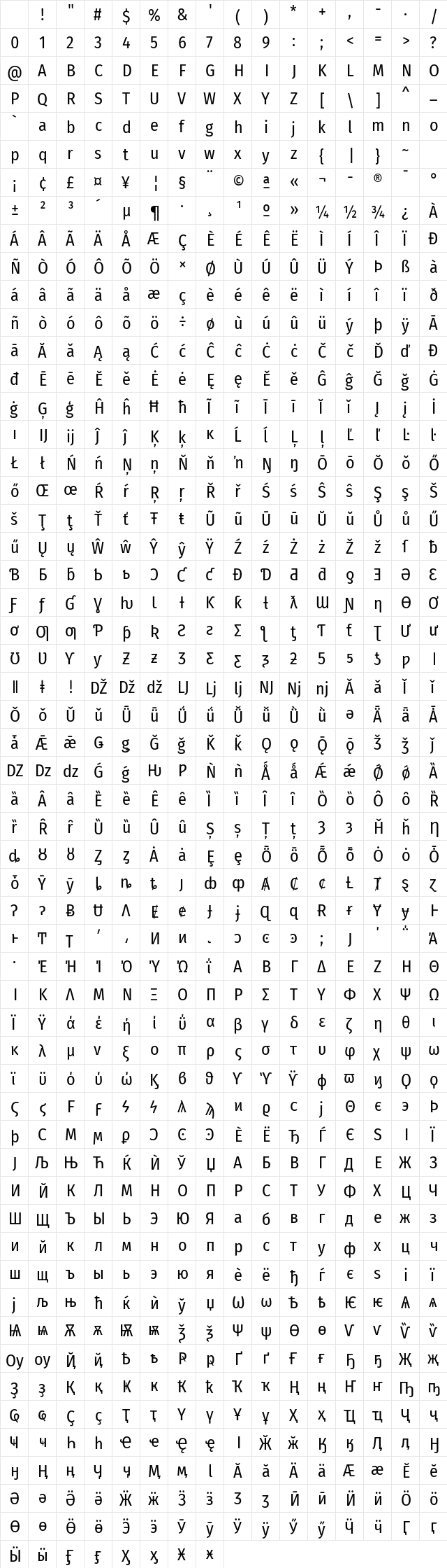 Fira Sans Condensed Regular Character Map