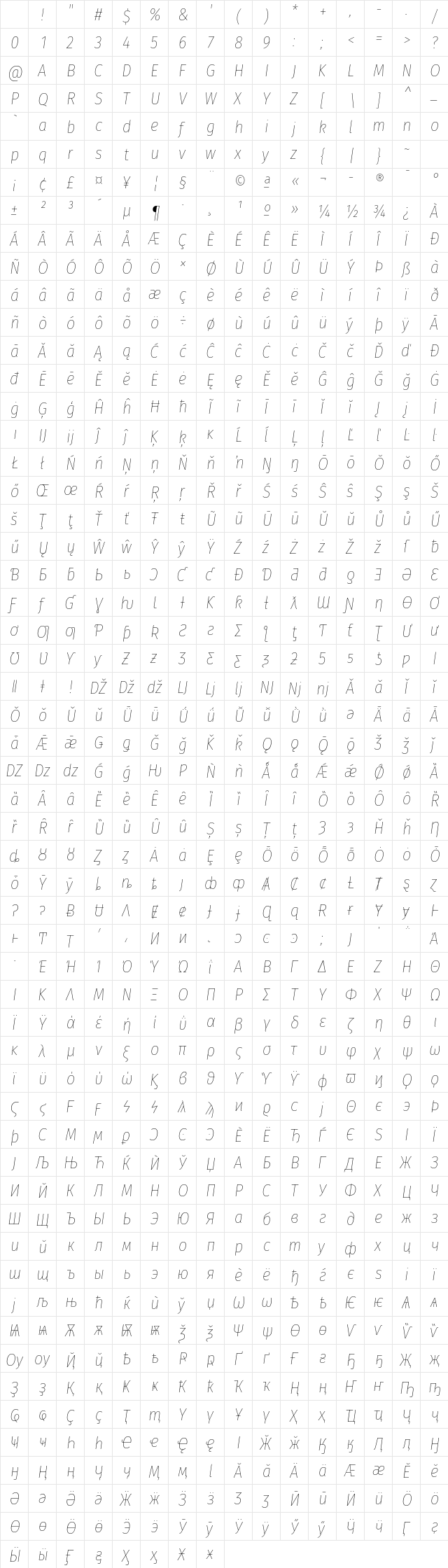 Fira Sans Condensed Thin Italic Character Map