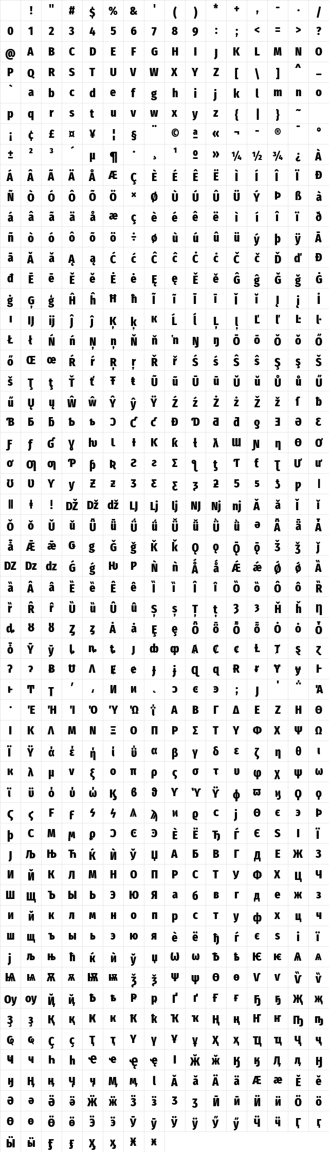 Fira Sans Extra Condensed ExtraBold Character Map