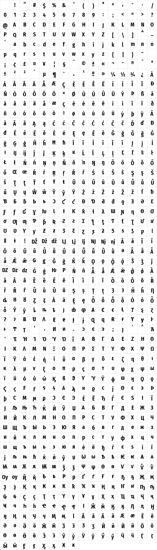 Fira Sans Extra Condensed SemiBold Character Map Fira Sans Extra Condensed SemiBold Character Map