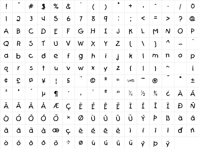 First Grader Regular Character Map
