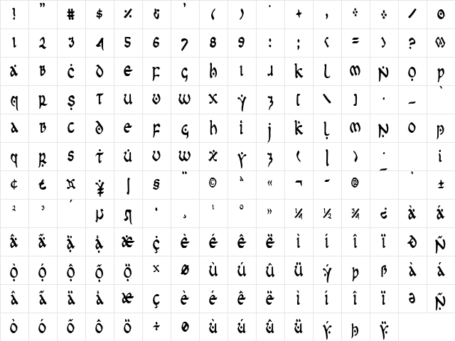 First Order Condensed Condensed Character Map