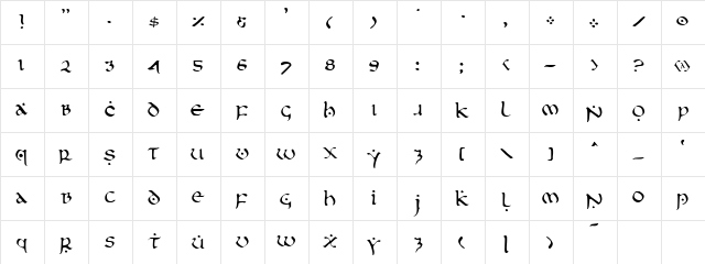 First Order Light Light Character Map