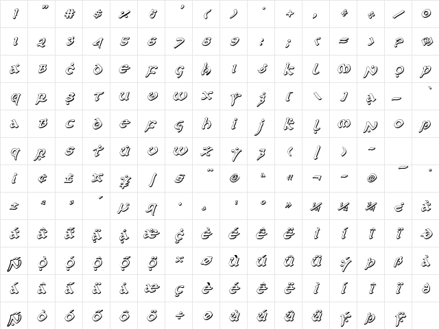 First Order 3D Italic Italic Character Map