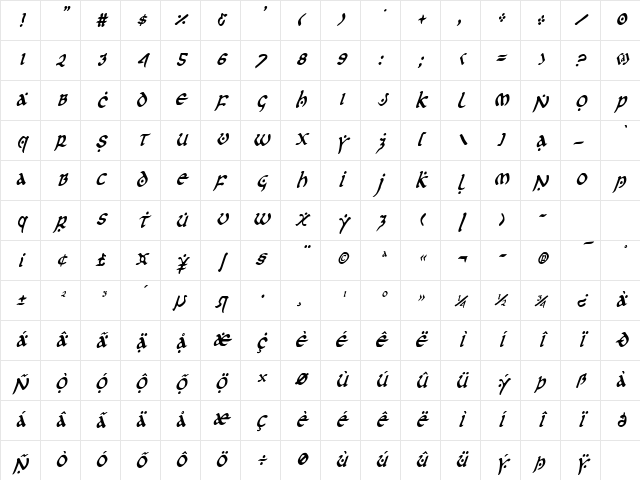 First Order Condensed Italic Condensed Italic Character Map First Order Condensed Italic Condensed Italic Character Map