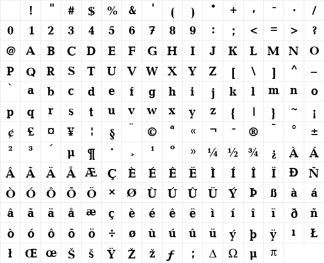 Candida LT Bold Character Map Candida LT Bold Character Map