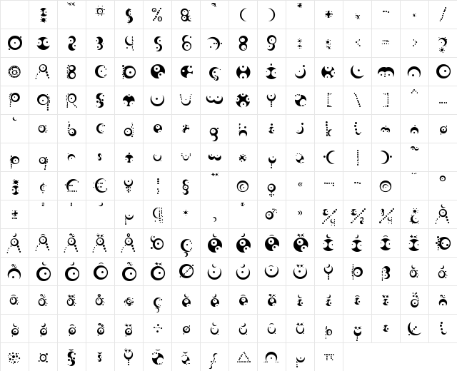 Fish in the bathroom Regular Character Map Fish in the bathroom Regular Character Map