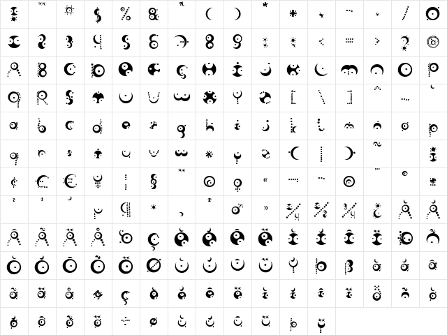 Fish in the bathroom Regular Character Map