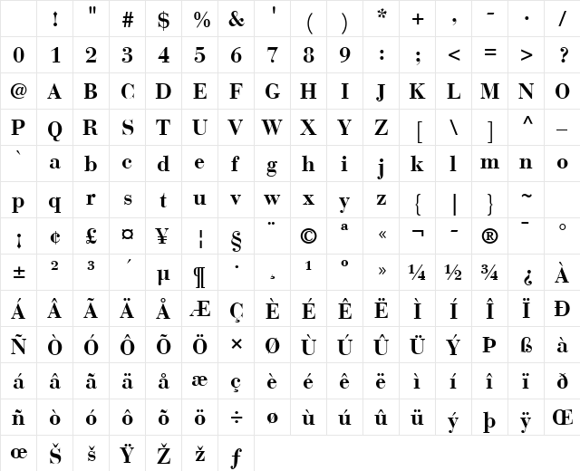 BauerBodoni LT Bold Character Map