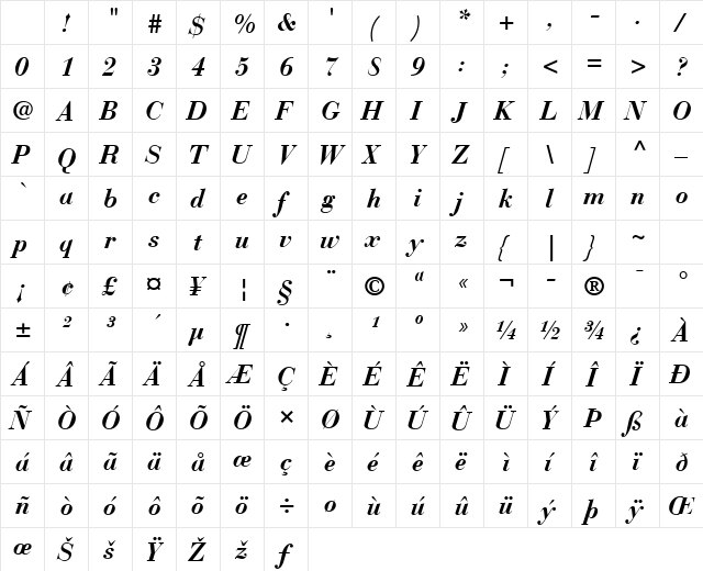 BauerBodoni LT Bold Italic Character Map BauerBodoni LT Bold Italic Character Map