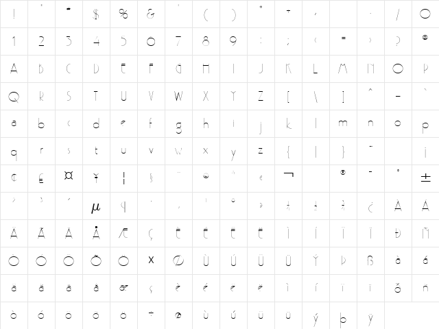 Fitz Normal Character Map