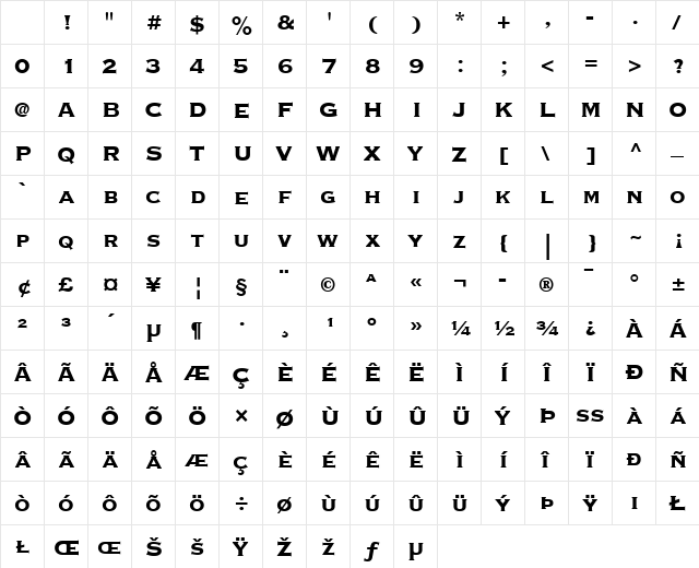 Copperplate LT 33bc Regular Character Map
