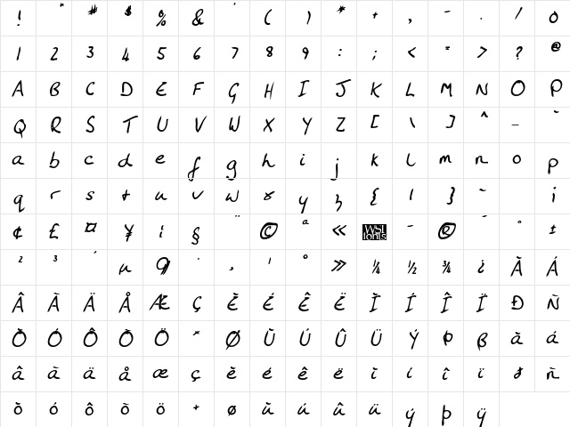 AmandasHand Bold Italic Character Map