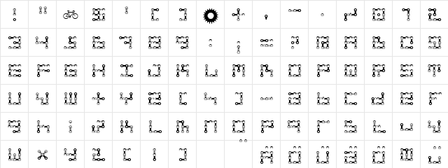 FK Chain Regular Character Map