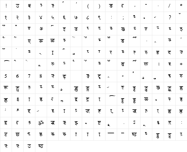 AkrutiDevMandara Normal Character Map