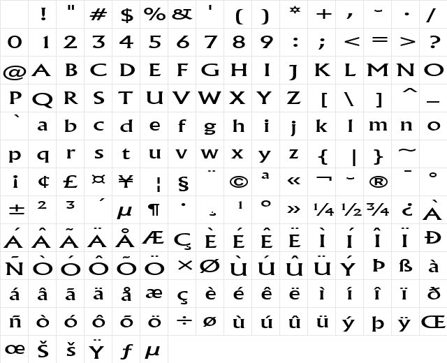 Flair Extended Normal Character Map Flair Extended Normal Character Map