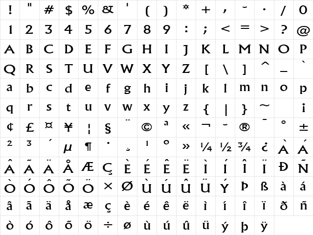 Flair Wide Normal Character Map