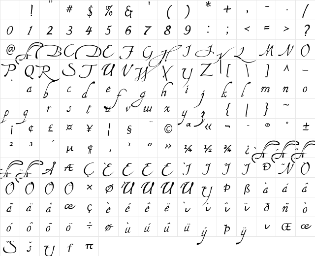 Flamboyant Handwri ting Character Map Flamboyant Handwri ting Character Map