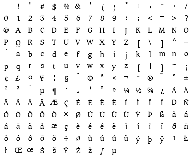 Caxton LT Book Regular Character Map Caxton LT Book Regular Character Map